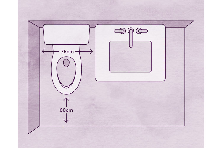 Minimum space for deals toilet